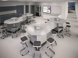 Laboratory Learning Suites